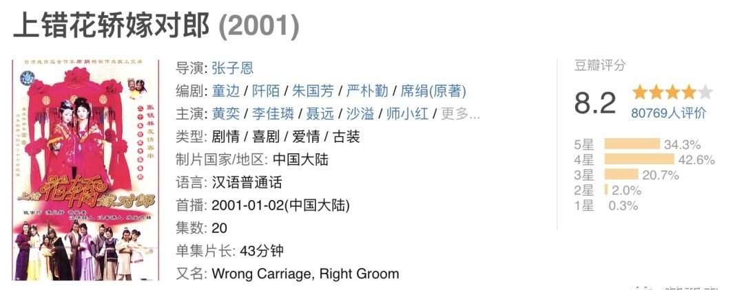 聂远|聂远黄奕再同框,20年后想一想,他们为什么没有在一起