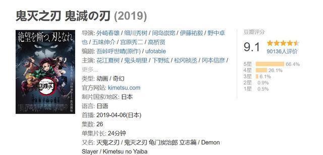  炭治郎|销量和评价双丰收！鬼灭之刃为何可以收获如此高评价？