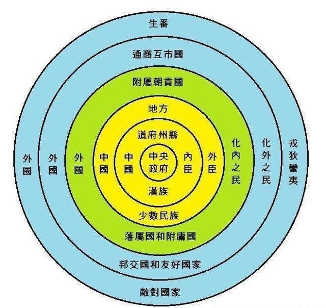 阴谋|从驱除胡虏到五族共和:西方列强企图瓦解中国的阴谋宣告破产