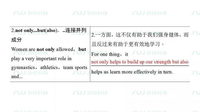  汇总|高中英语人教版备考复习必修2 Unit 2重难点汇总同步检测