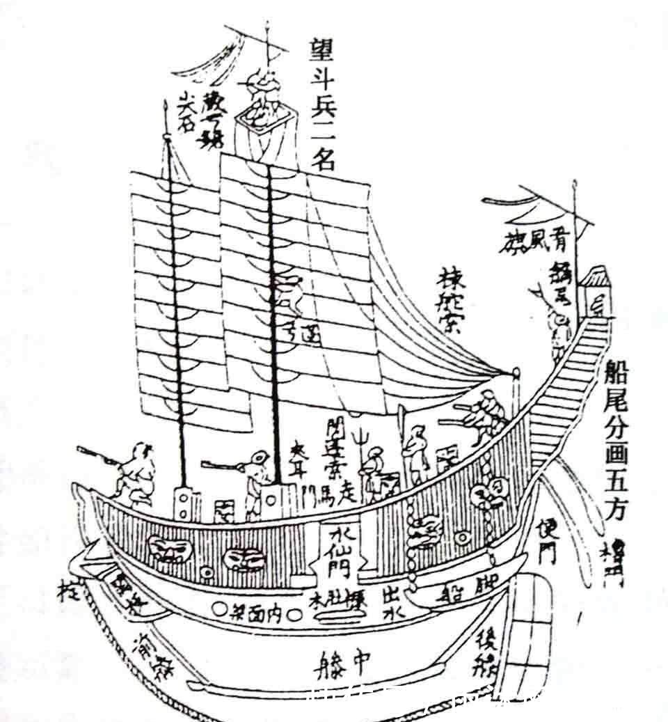 军队|蒙古帝国的军队中，曾经使用过哪些武器？