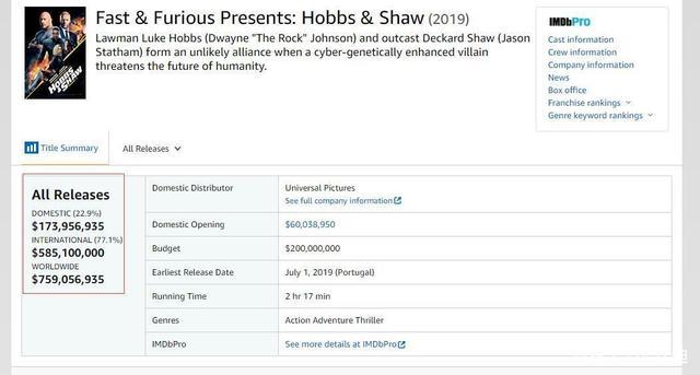 兄弟|为何这两个光头硬汉撕着撕着又变回兄弟了?说白了就是利益而已