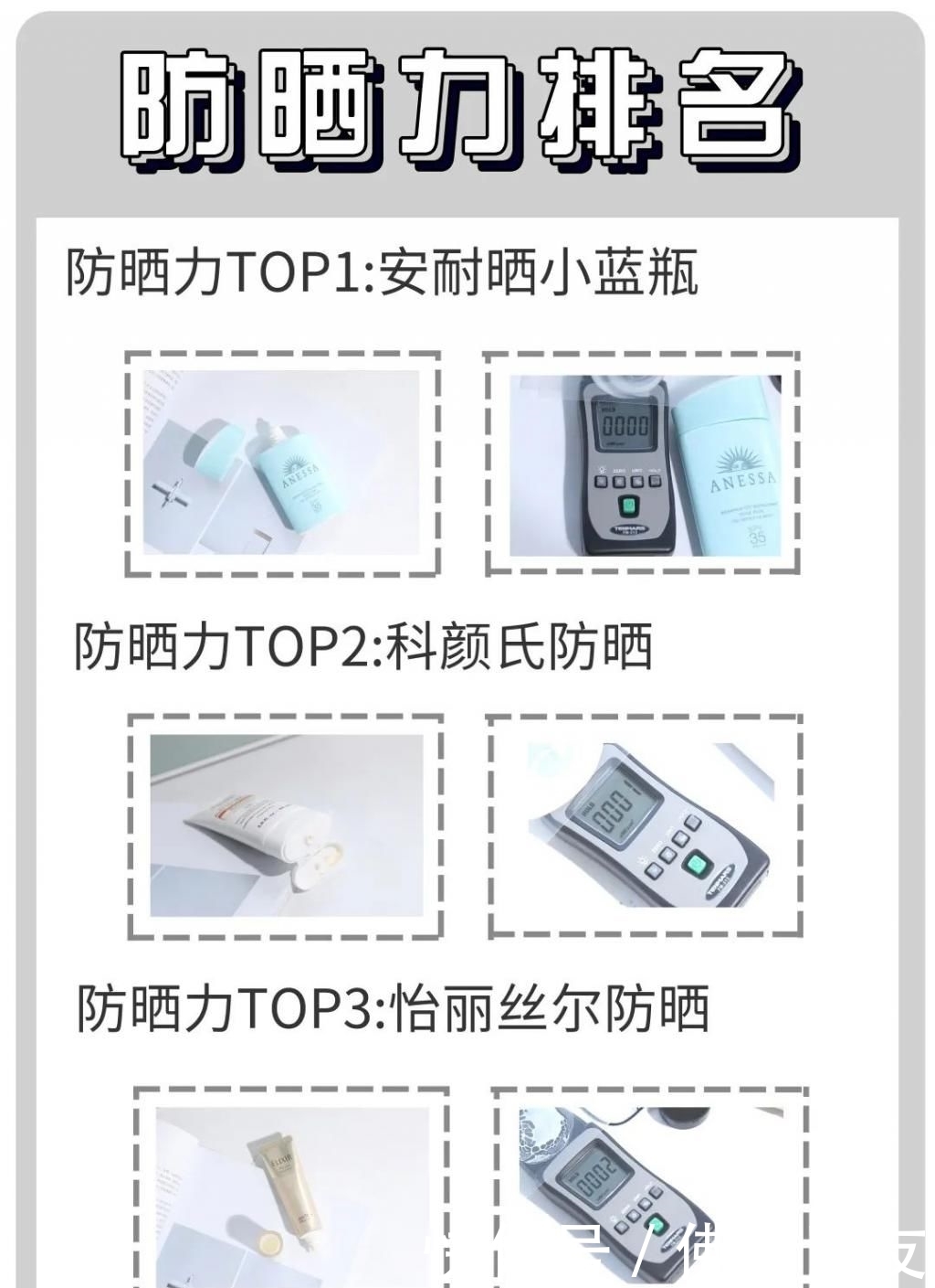 熊心豹子|敢和安耐晒抢C位,这款防晒是吃了熊心豹子胆吗!