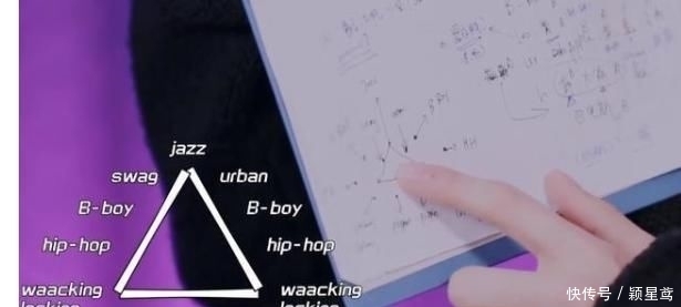 每位|这就是街舞3,浅谈四位队长选人策略,每位队长的选择都各有千秋