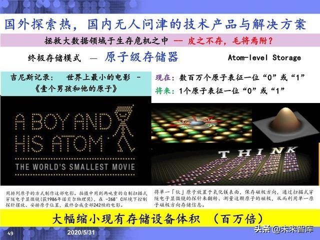  分析|IBM专家深度解读工业互联网应用场景与发展趋势