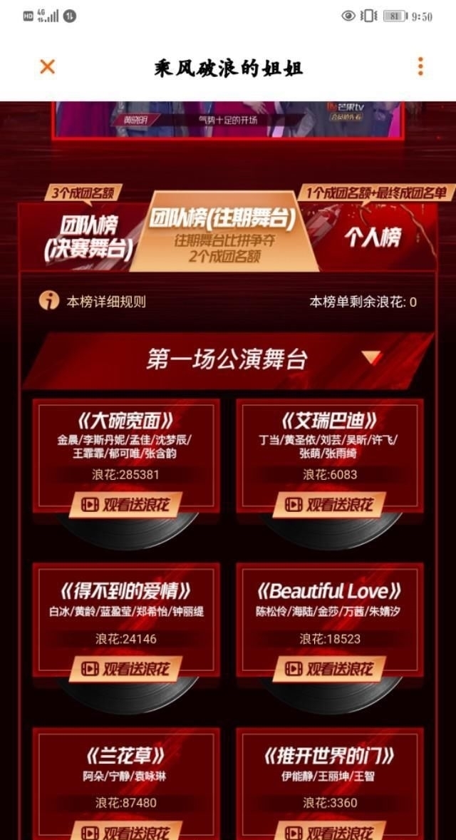 规则|按照规则,预测李斯丹妮团至少六人出道,多则全员出道。