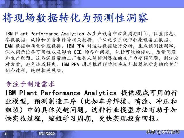  分析|IBM专家深度解读工业互联网应用场景与发展趋势