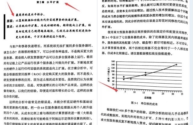  概要部分|京东T8大牛力荐架构界的“架构真经”互联网技术架构的设计原则