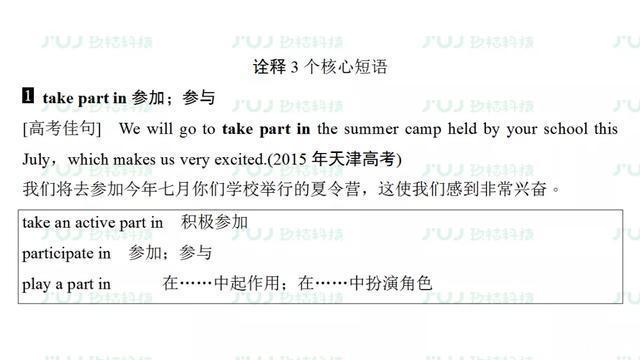  汇总|高中英语人教版备考复习必修2 Unit 2重难点汇总同步检测