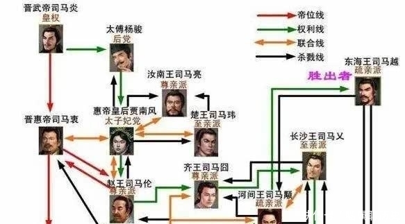 匈奴|汉人命运的转折点“宁平城之战”，西晋最后十余万主力被匈奴歼灭