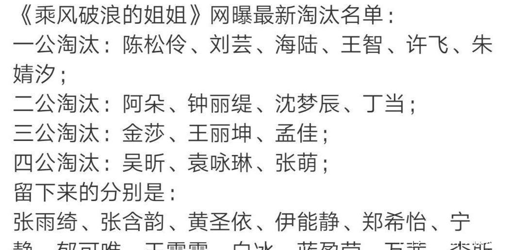 复活|《浪姐》复活选手名单出炉,阿朵稳坐第一,万茜卡第八