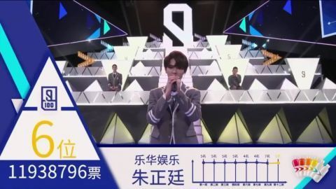  出道|回国参加偶像选秀才是正确的这9名偶像都曾在韩国出道过