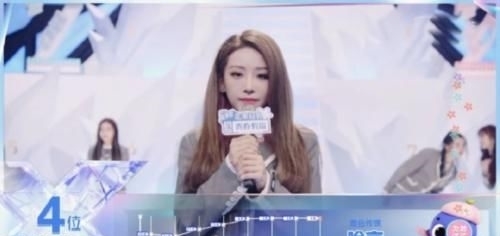  公布|青春有你2成团名单公布，喻言第4，孔雪儿第8，乃万第10掩面痛哭！