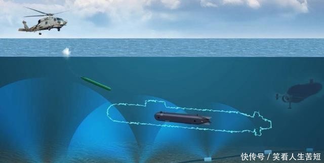  带来|这款新武器会带来多大优势？美国人：海底战争趋势被中国人逆转