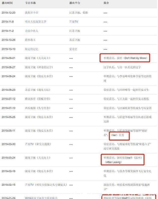 大本营|带“资”进组的他,会不会站稳《快乐大本营》的舞台呢?