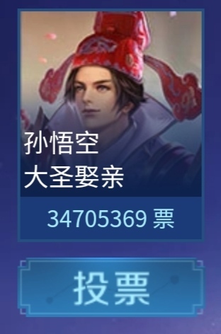 返场|王者荣耀返场投票：堂堂铠皇才第四？孙悟空第二！第一众望所归