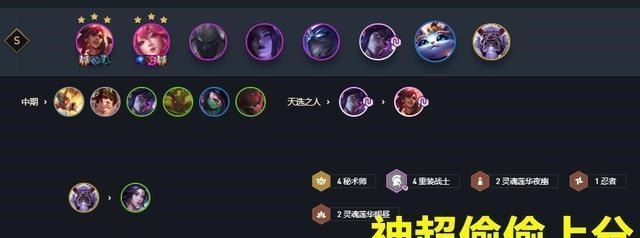 重装|云顶之弈冷门上分阵容，神超不玩热门天神，玩重装秘术上分