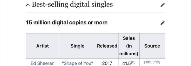 凡是|凡是过往,皆为序章