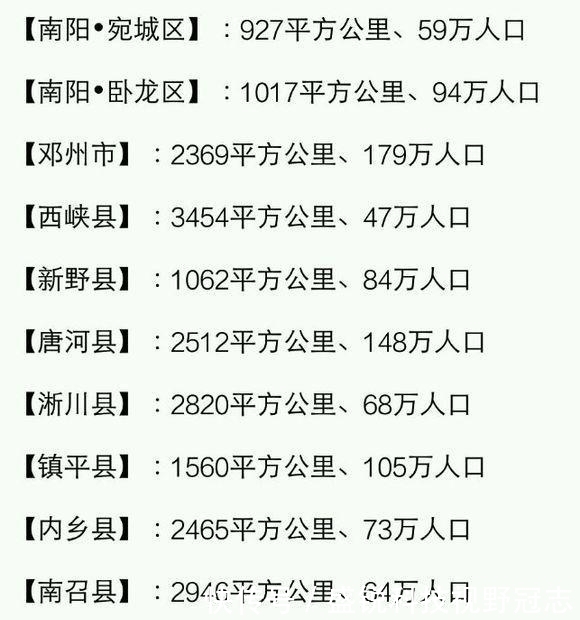 人口|河南各县市面积、人口一览：河南的人口第一大县（市）？