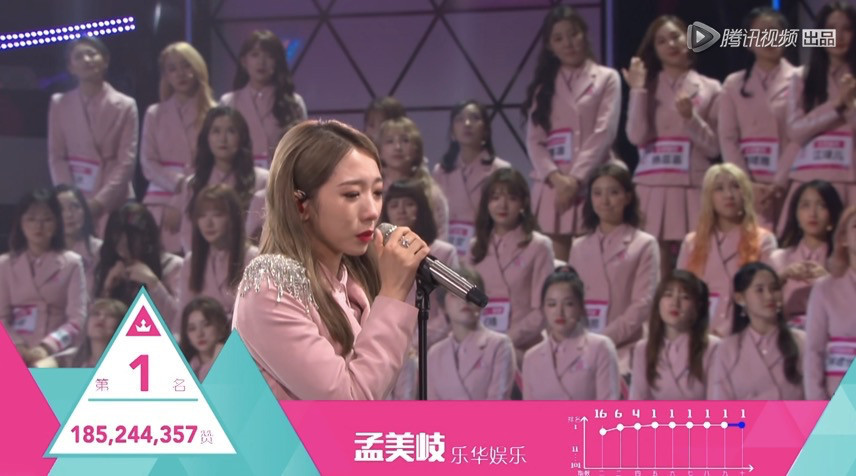 简直|创造营终于成团出道,可搞创女孩的意难平简直是部血泪史