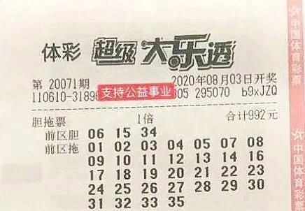 操作|第20071期体彩超级大乐透,彩民合买蔚然成风,揭开操作“内幕”