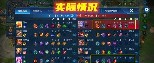 被迫|王者荣耀当一个战士被迫当辅助后，应该升级辅助装吗