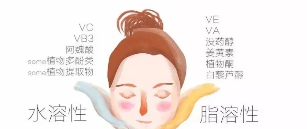 护肤品|基础成分大起底!看完别再说你不会选护肤品啦