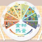 飙升|痛风的“诱因”不只是酒,如果常吃2种饮品,尿酸或会飙升