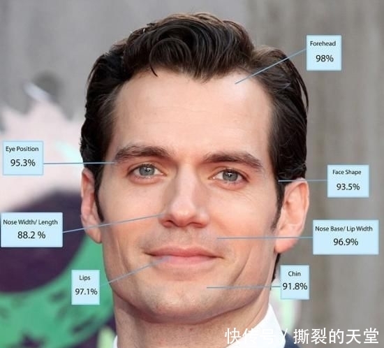 医生|整形医生科学认证地表最帅男星排行TOP10