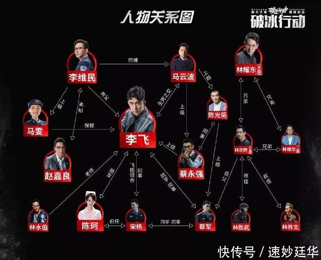 大案|真实还原“制毒第一村”大案，谁才是“三百万”保护伞