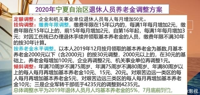 去年|去年养老金每月1300元，如何计算今年能涨多少养老金呢？