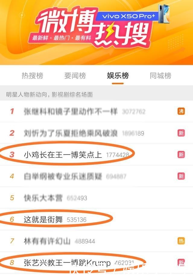 王一博|王一博成街舞最大卖点,热搜独占半边天,不愧是顶流贡献值