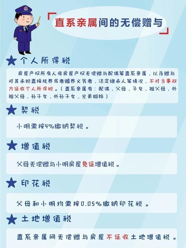  最终|定了！这6种房产不再属于自己，子女无法继承！最终将被收回