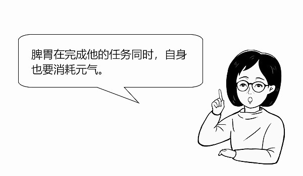 早餐|大白话说中医第七十五期|五脏之母是脾胃,七味早餐来防卫