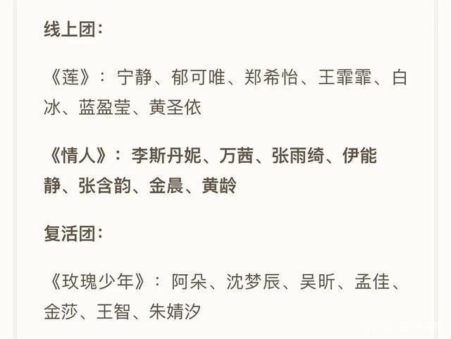 浪姐|《浪姐》五公复活二换二,节目组遭打脸,宁静组倒数第一,说解散吧