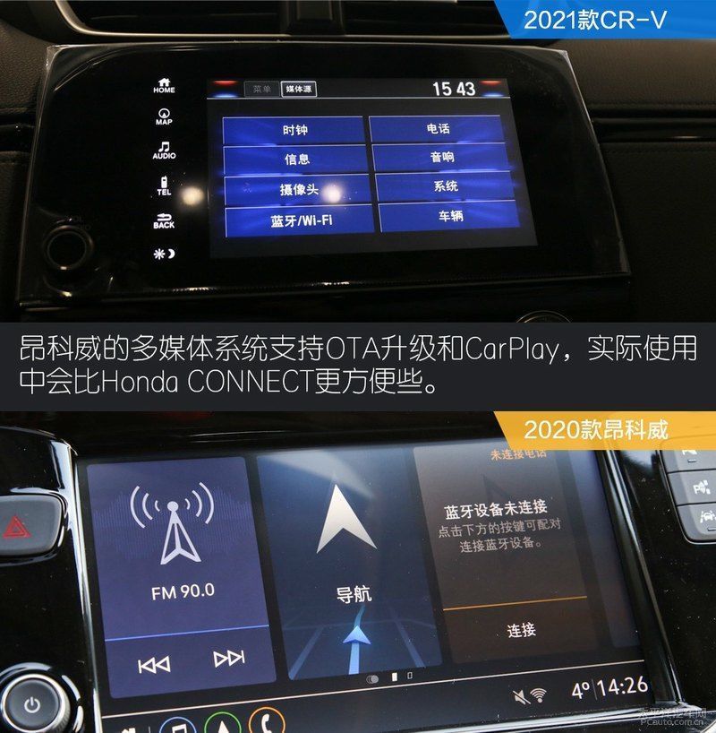  CR|看了这6个问题你还纠结CR-V昂科威如何选