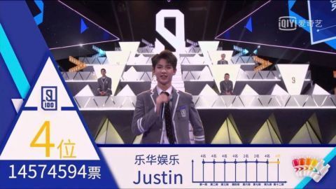  出道|回国参加偶像选秀才是正确的这9名偶像都曾在韩国出道过