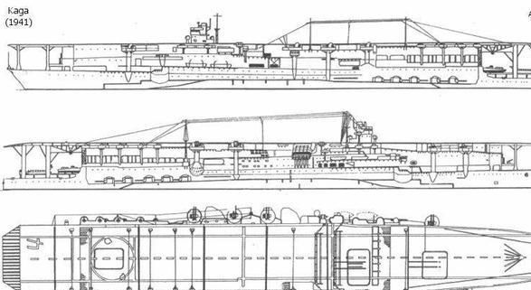 高性能|为何异型高性能航母难以诞生?造价太高与失败的代价过于惨重