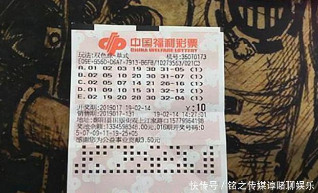 双色球|20088期双色球开奖结果，一等奖14注，彩民道：真的心灰意冷了！