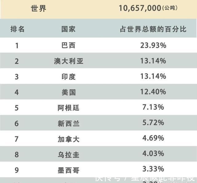 到底|印度，到底让不让吃牛肉？｜地球知识局