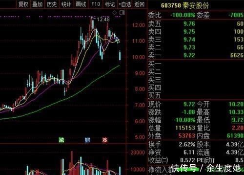 球速体育- 球速体育官方网站- 球速体育APP下载从2万到数亿！他们靠期货短线交易暴富