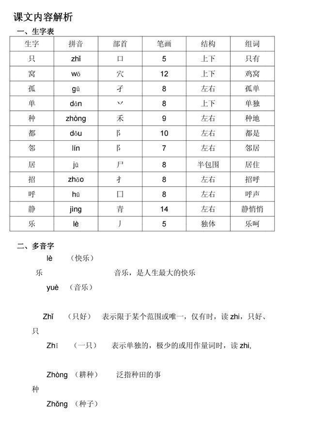 部编|部编一年级下语文全册生字预习表（拼音+部首+笔画+结构+组词）