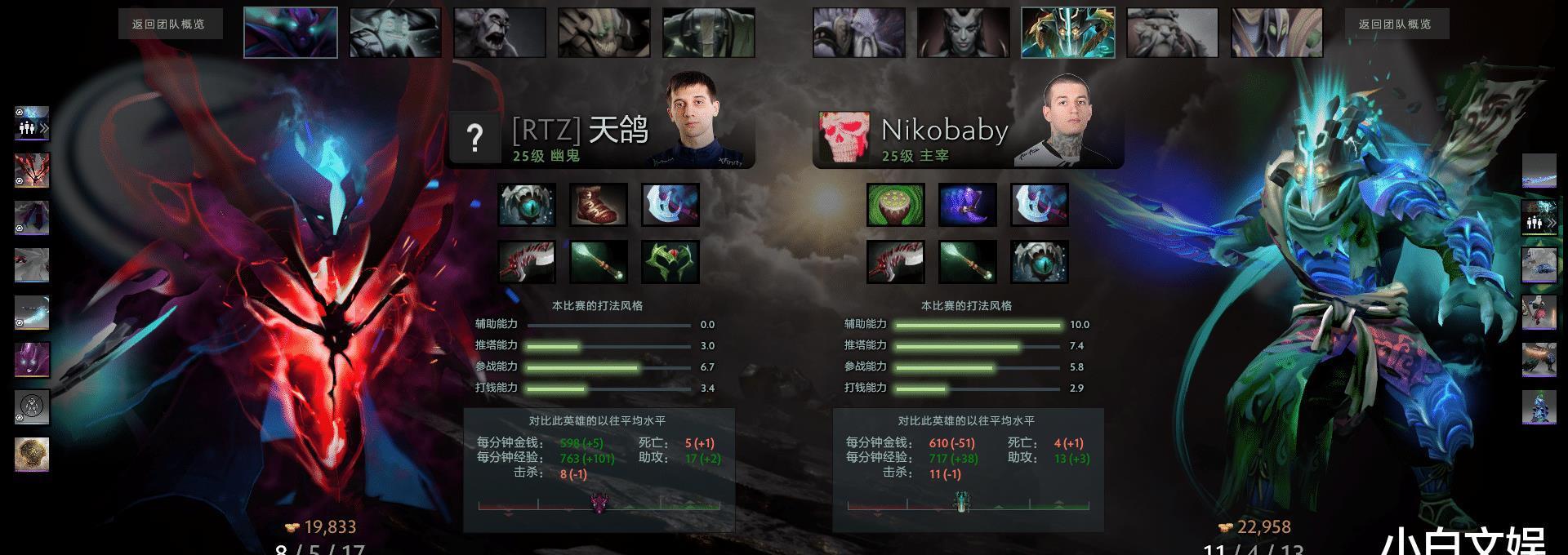 战队|OMEGA联赛进入淘汰赛,液体队遗憾离场,压轴对决刚刚开启!