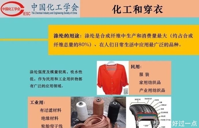 不该|【科普】化工和生活-吃化工的,穿化工的,用化工的,我们不该再骂化工了!