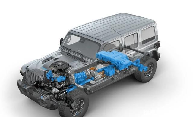 P2|当现实来敲门,P0+P2的绿牌牧马人