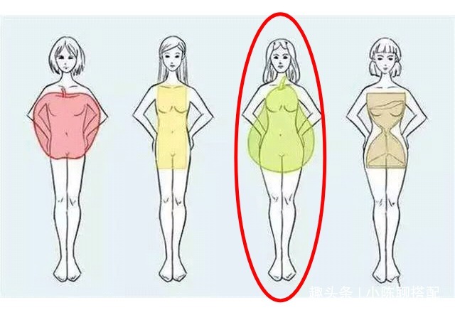 梨形|梨形身材该怎么穿这些技巧要记牢，学会了穿搭超级省时间