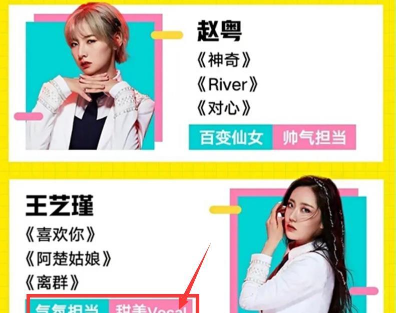 陈卓璇|硬糖少女成员定位王艺瑾Vocal,刘些宁舞担,希林引争议,陈卓璇厉害
