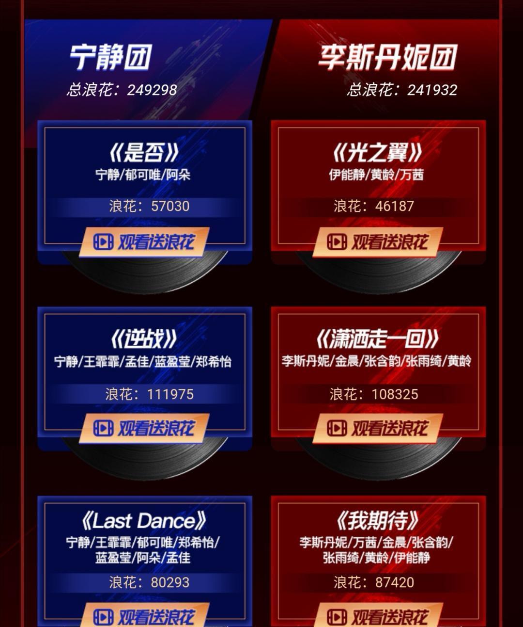  投票|《乘风破浪的姐姐》开启观众投票，预测这几人最后成团，不知道怎么投票的看过来