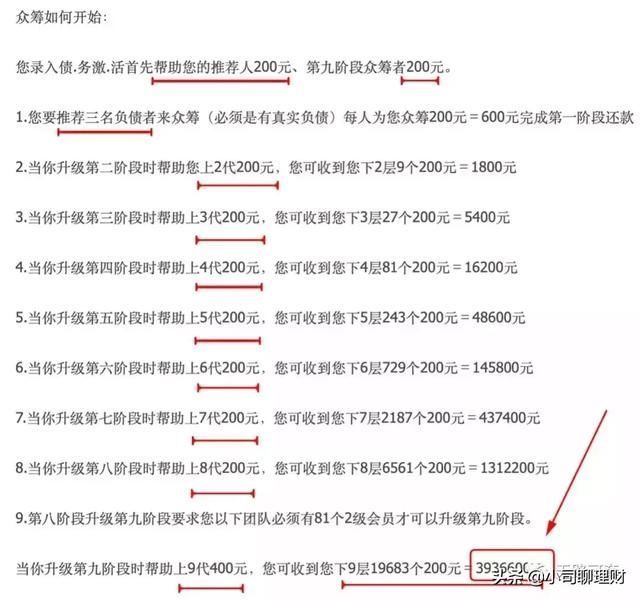 警惕|警惕！无数老百姓栽在这个新型骗局上，已有人被骗十几万