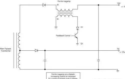  生产|6大常见电源设计电源电路，开关电源技术工程师必需专业知识秘笈